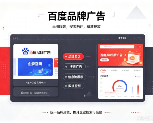 长安百度品牌广告